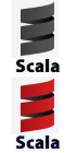 Scala programmers from Russia Scala developers